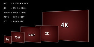 DHI-NVR5216-8P-4KS2, NVR met PoE 2x SATA - alarmsysteemexpert.nl