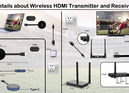 Draadloze Hdmi Zender En Ontvanger 4K/30Hz. - alarmsysteemexpert.nl