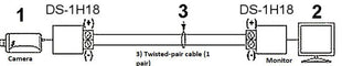 DS-1H18 Passive Video Balun set van 2 stuks - alarmsysteemexpert.nl