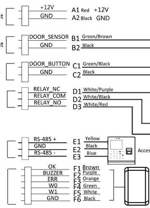 DS-K2M061 Secure module - alarmsysteemexpert.nl