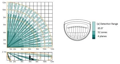 DS-PDD12P-EG2-WE Draadloze PIR 12m Microwave - alarmsysteemexpert.nl