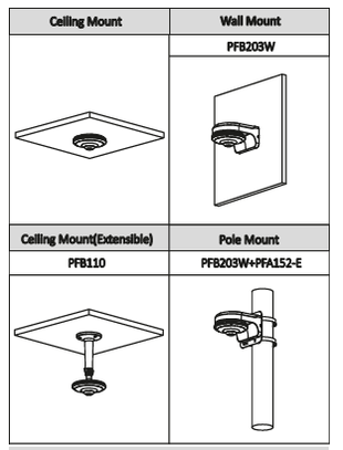 HAC-EW2501 5MP, HDCVI, WDR Fisheye Camera, microfoon - alarmsysteemexpert.nl