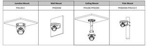 IPC-HDW3841T-ZS-S2 8MP Turret zoomlens 2.7-13.5mm, Wizsense - alarmsysteemexpert.nl