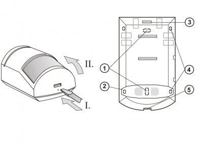 JA-110P BUS PIR bewegingsdetector – ECO - alarmsysteemexpert.nl