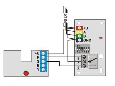 JA-111I Universele LED indicator RGB - alarmsysteemexpert.nl