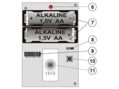 JA-150P Draadloze mini PIR - alarmsysteemexpert.nl