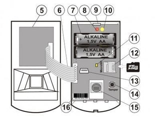 JA-160PC Draadloze PIR bewegingsdetector met ingebouwde fotocamera - alarmsysteemexpert.nl