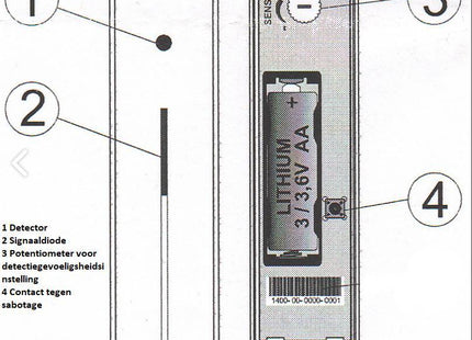 JA-180B Glasbreukdetector - alarmsysteemexpert.nl