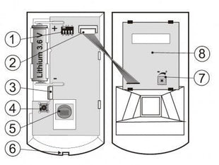 JA-180W Draadloze PIR en MW detectie - alarmsysteemexpert.nl