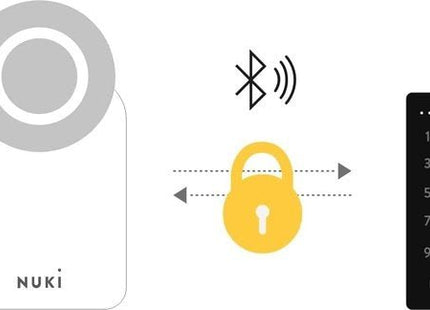 Keypad - alarmsysteemexpert.nl