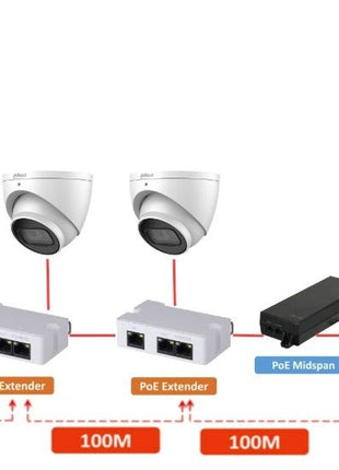 PFT1300 PoE Extender - alarmsysteemexpert.nl