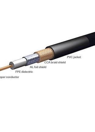 RG59 folie afgeschermde coaxkabel 200 meter - alarmsysteemexpert.nl