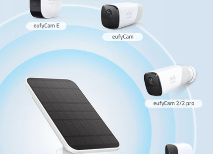 Zonnepaneel voor Eufycam en Starlight 4G camera - alarmsysteemexpert.nl